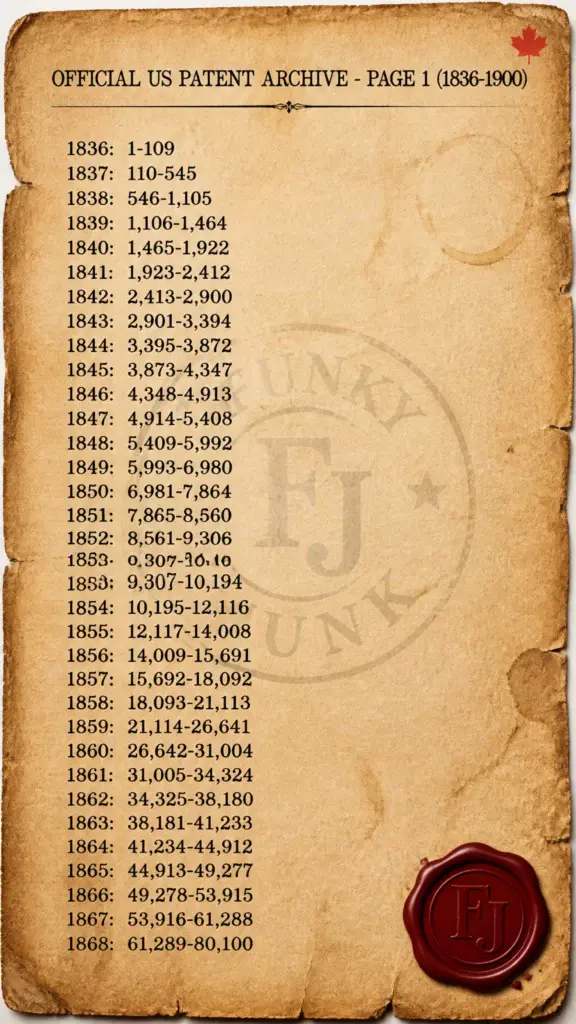 Page 1 of US patent chart 1836 - 1868