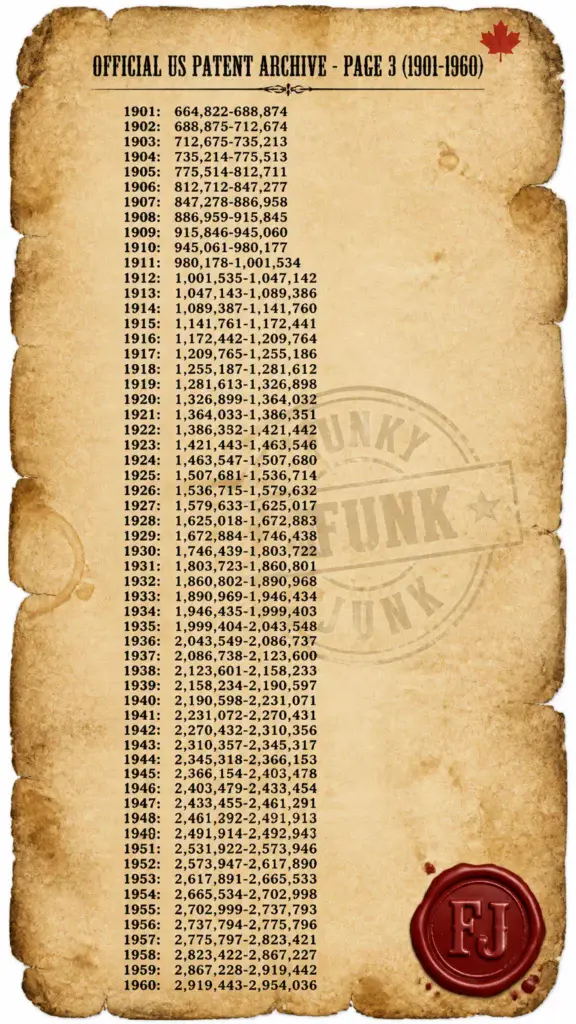 Page 3 of US patent chart 1901 - 1960