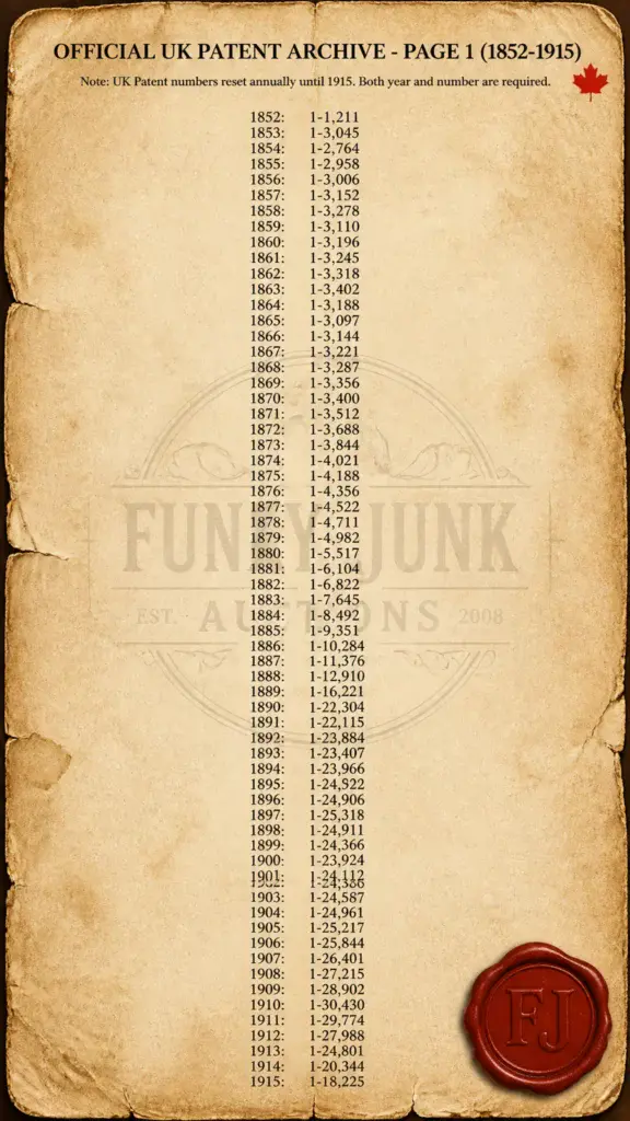 Page 1 of UK Patent Chart 1852 to 1915