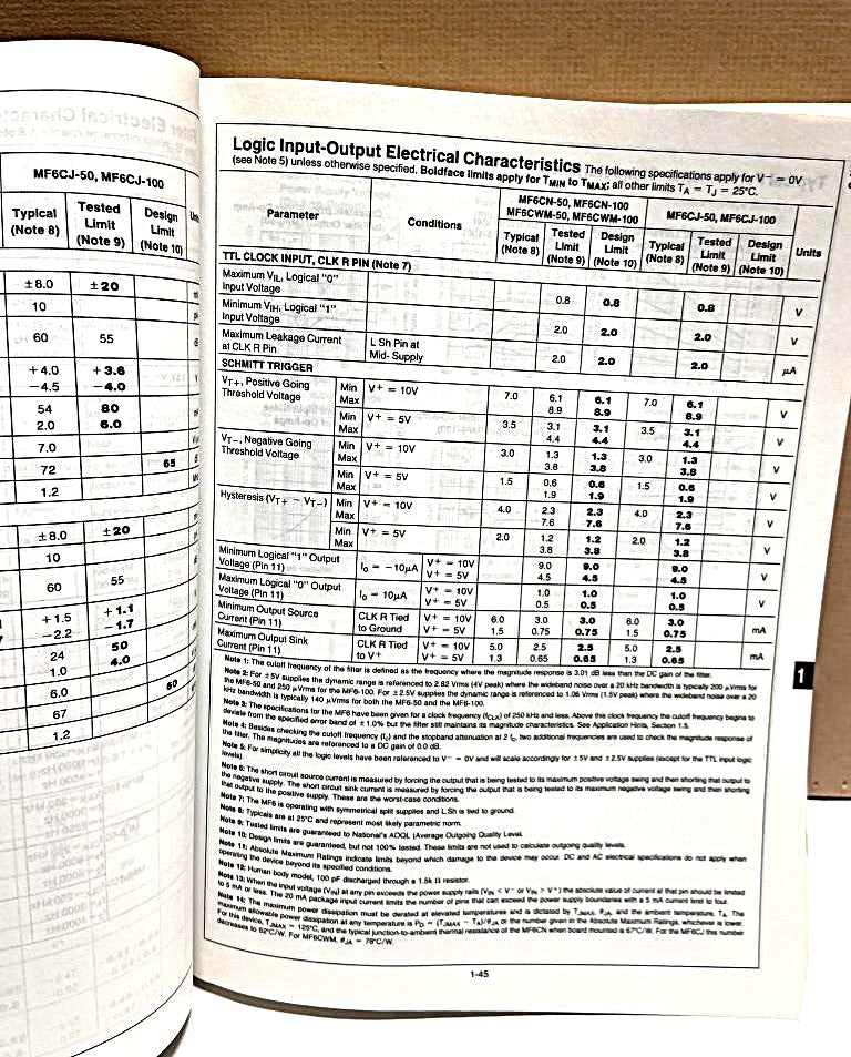 National Semiconductor Linear Databook 2 1988 - Image 2