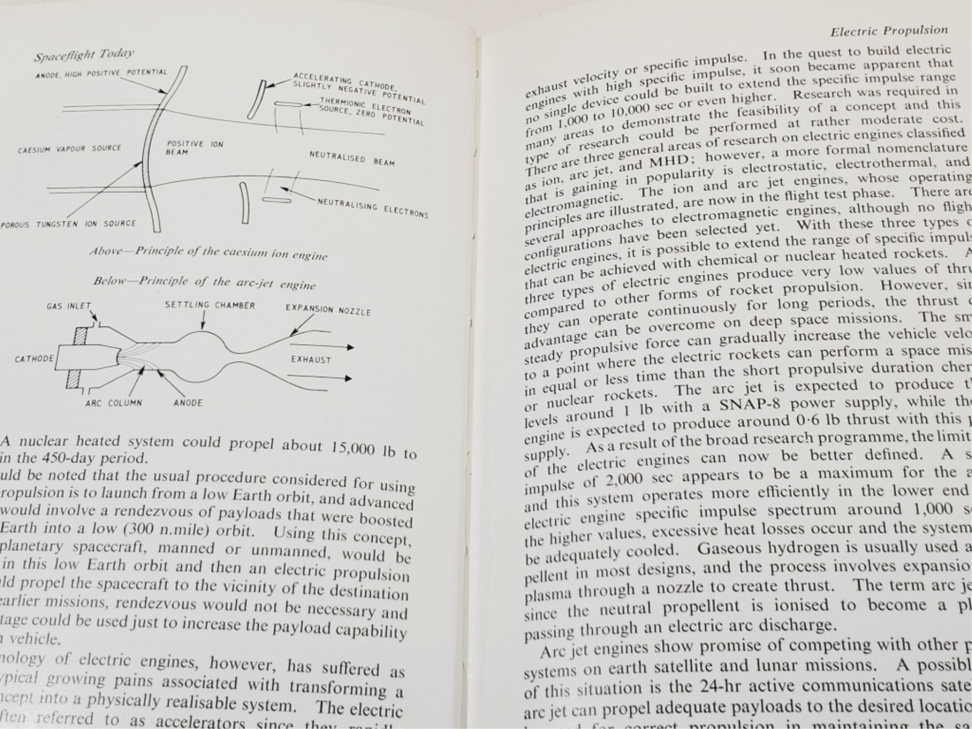 1963 BOOK Spaceflight Today by K.W.Gatland - Image 7